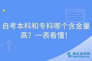 自考本科和專科哪個(gè)含金量高？一表看懂！