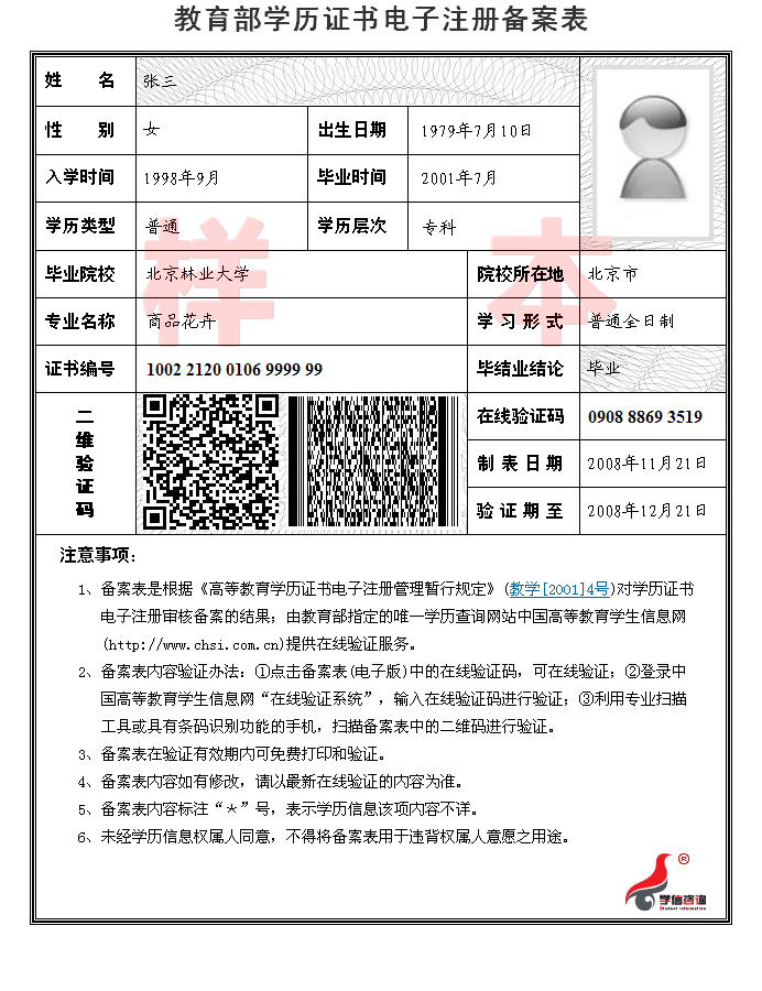 學(xué)歷證書電子注冊(cè)備案表樣本 學(xué)歷證書電子注冊(cè)備案表樣本