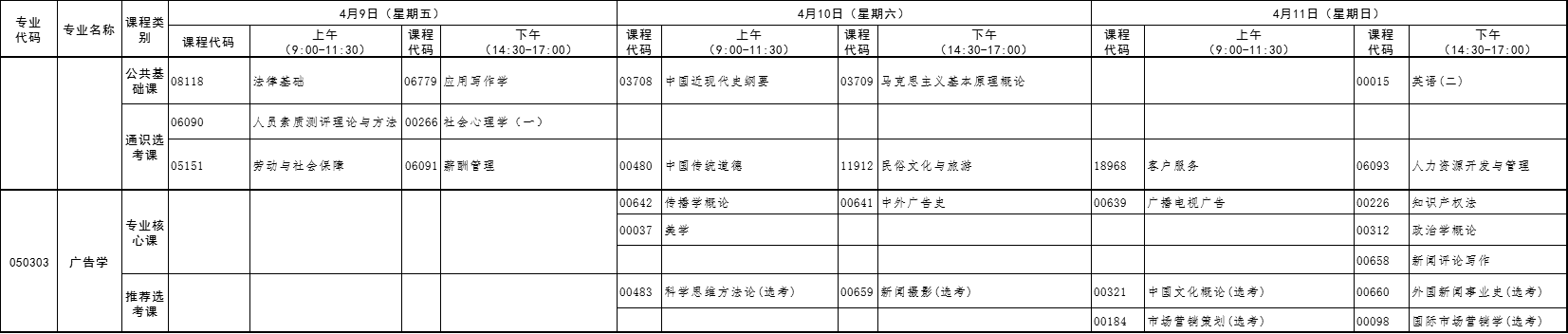 2021年4月湖北自考專升本廣告學考試課程安排