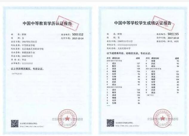 學(xué)歷證書樣本