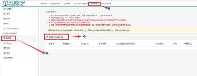 2021年12月荊州職業(yè)技術(shù)學(xué)院自考畢業(yè)申請時間及申請步驟 2021年12月荊州職業(yè)技術(shù)學(xué)院自考畢業(yè)申請時間及申請步驟