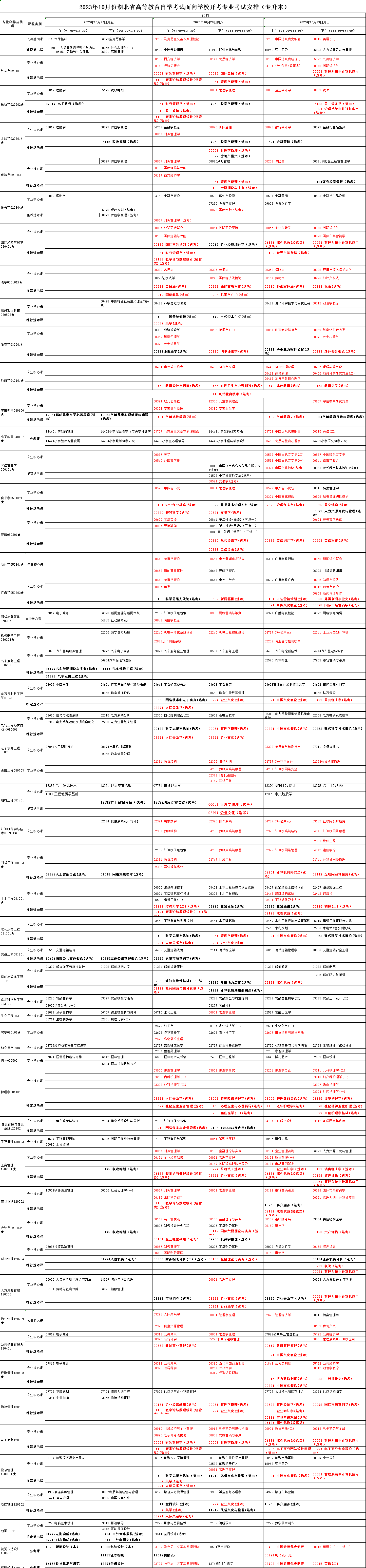 考試計(jì)劃 考試計(jì)劃
