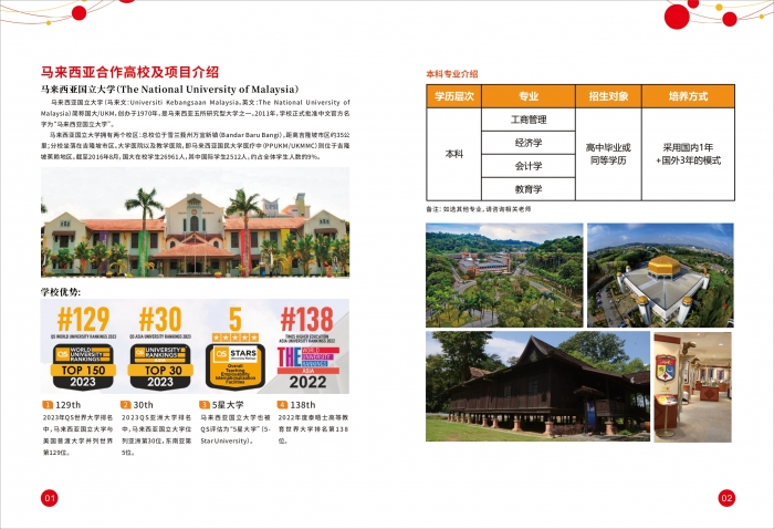 2023年漢口學院國際交流學院馬來西亞出國留學招生簡章