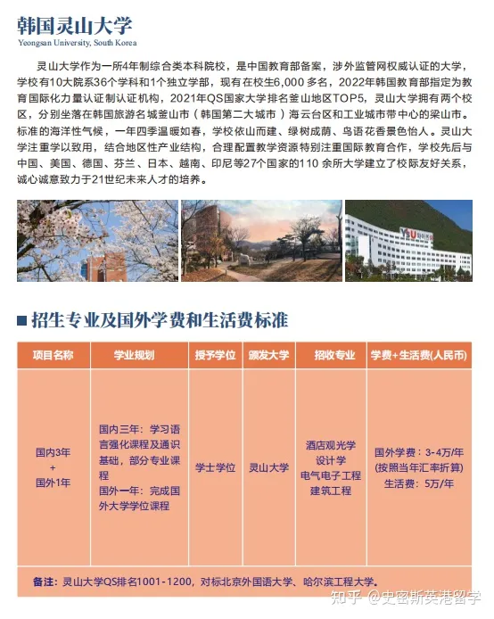 武漢輕工大學國際本科項目招生簡章