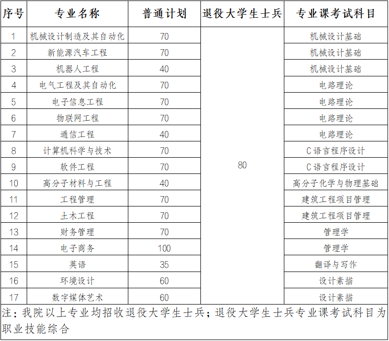 1740747140862784 1740747140862784