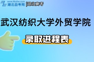 2025年武漢紡織大學(xué)外貿(mào)學(xué)院普通高校招生錄取工作進(jìn)程表請(qǐng)查收