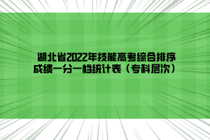 湖北省2022年技能高考綜合排序成績一分一檔統(tǒng)計表（專科層次）