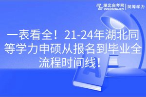 一表看全！21-24年湖北同等學(xué)力申碩從報(bào)名到畢業(yè)全流程時(shí)間線！