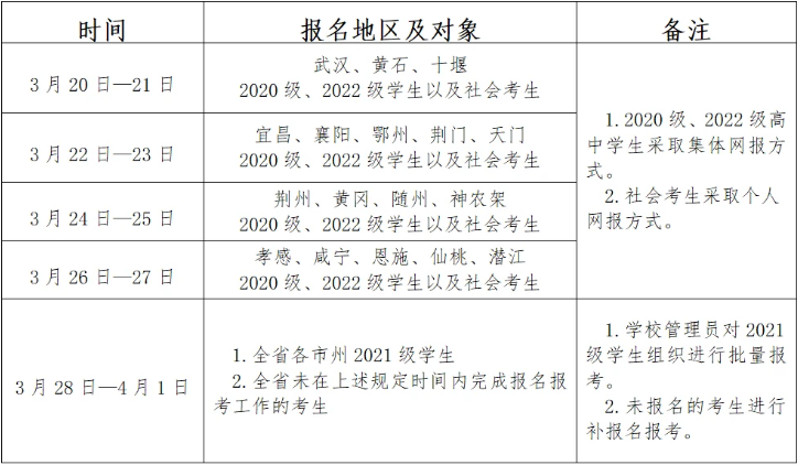 2023鄂州高考時間及科目？