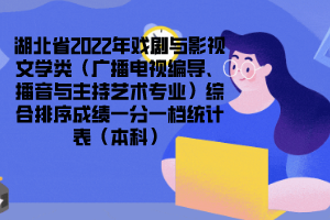 湖北省2022年戲劇與影視文學(xué)類（廣播電視編導(dǎo)、播音與主持藝術(shù)專業(yè)）綜合排序成績一分一檔統(tǒng)計表（本科）