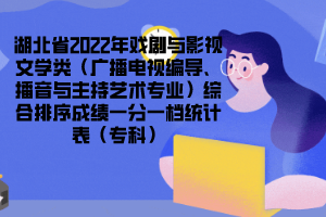 湖北省2022年戲劇與影視文學(xué)類（廣播電視編導(dǎo)、播音與主持藝術(shù)專業(yè)、表演專業(yè)）綜合排序成績一分一檔統(tǒng)計(jì)表（專科）