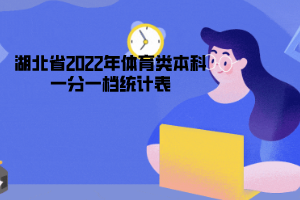 湖北省2022年體育類本科一分一檔統(tǒng)計(jì)表 湖北省2022年體育類本科一分一檔統(tǒng)計(jì)表