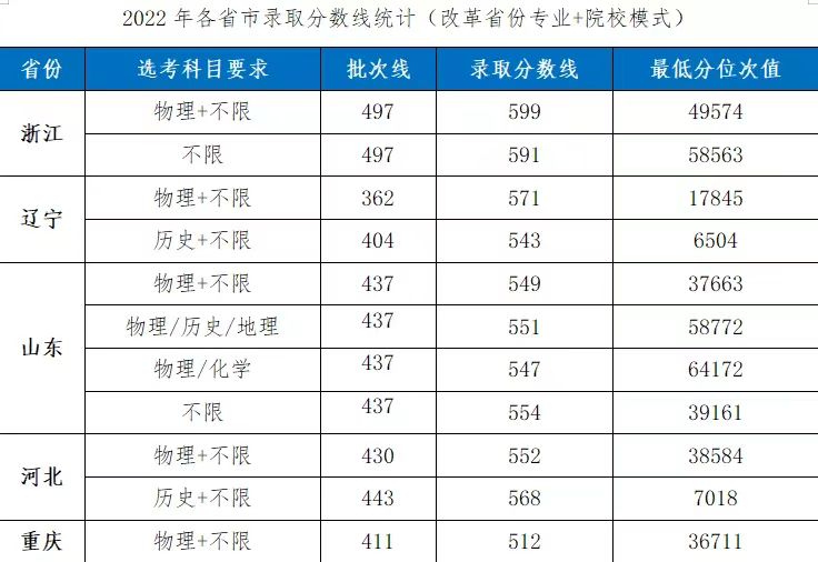 9D064DCCAB97730D685E12F0541_93BA98C5_FF39 9D064DCCAB97730D685E12F0541_93BA98C5_FF39