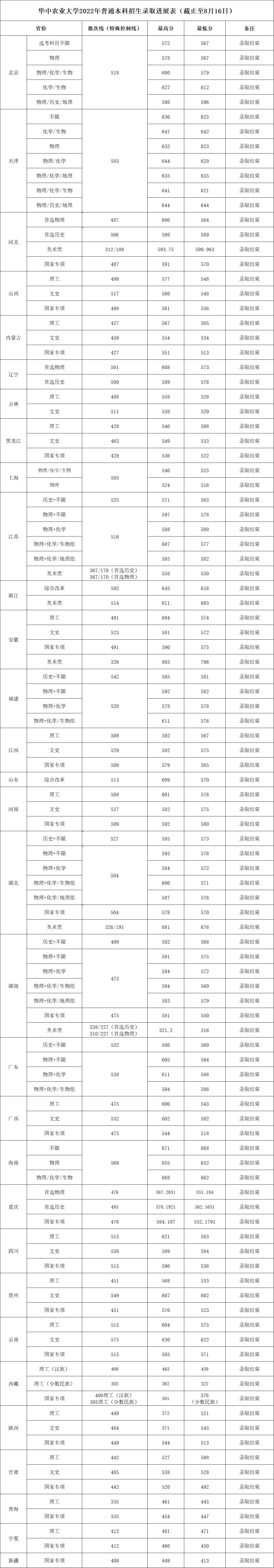 ED83AC113327B9984D3ADDFD3BA_166499D8_9518E ED83AC113327B9984D3ADDFD3BA_166499D8_9518E