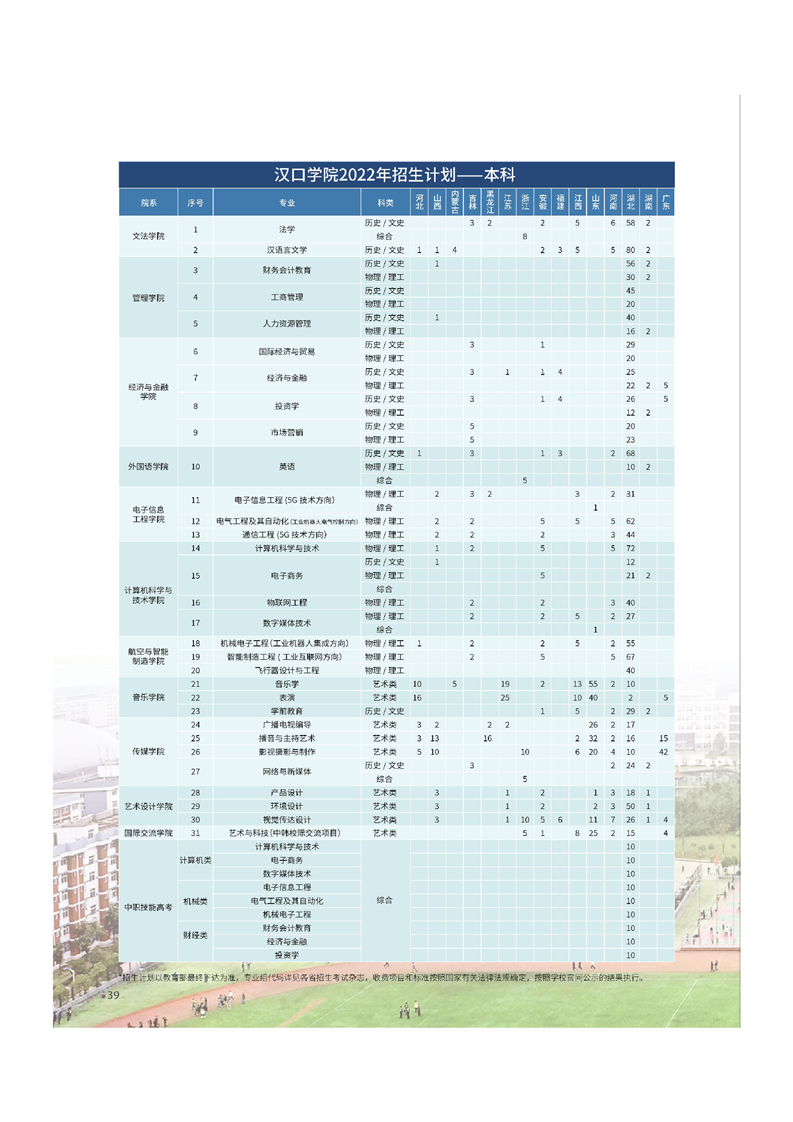 20220624000701017001 20220624000701017001