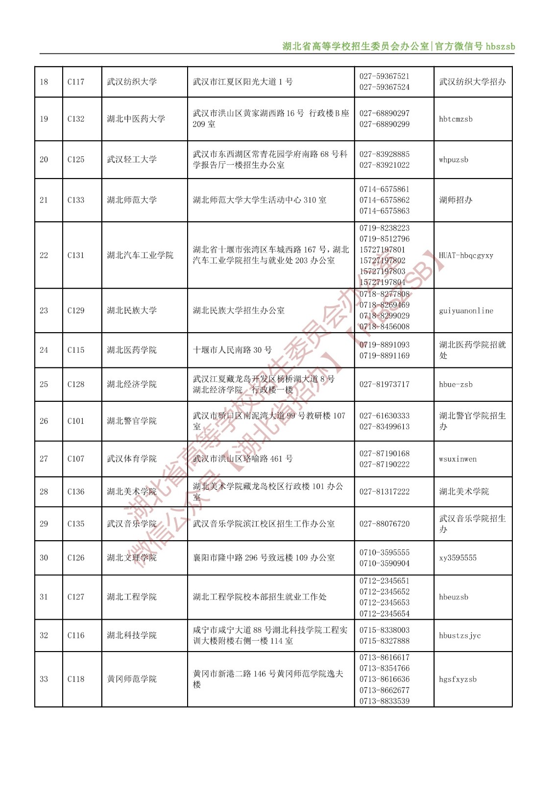 20230620023338101 20230620023338101