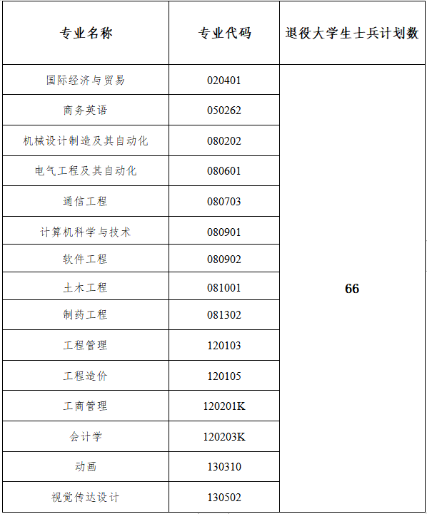 20230724181430542674 20230724181430542674