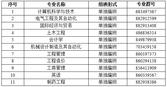 QQ截圖20230726193656 QQ截圖20230726193656