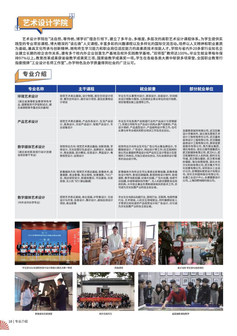 2023武漢職業(yè)技術學院招生簡章 2023武漢職業(yè)技術學院招生簡章