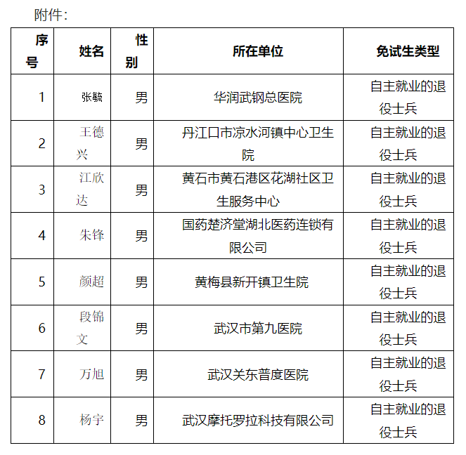 QQ截圖20231215160409 QQ截圖20231215160409