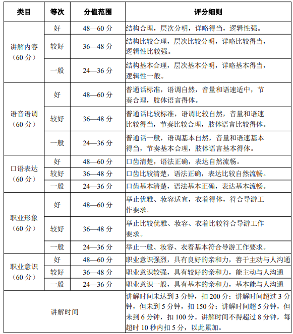 20240114102223 20240114102223