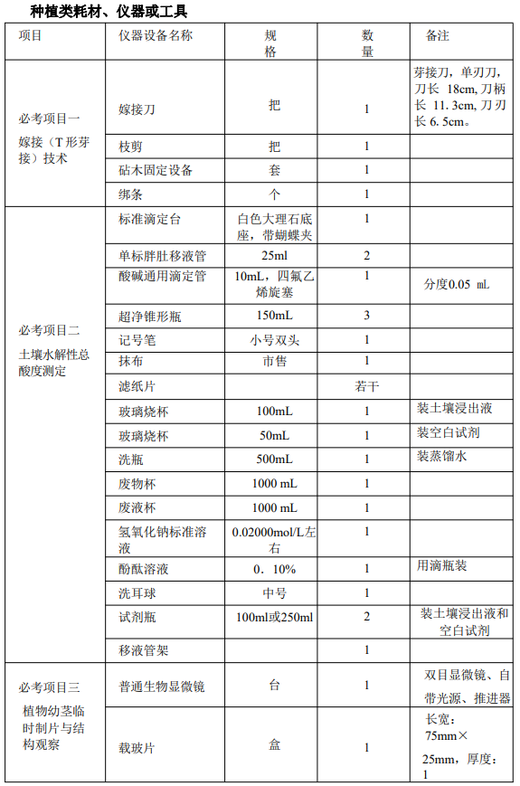 20240114111447 20240114111447