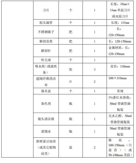 20240115163319 20240115163319