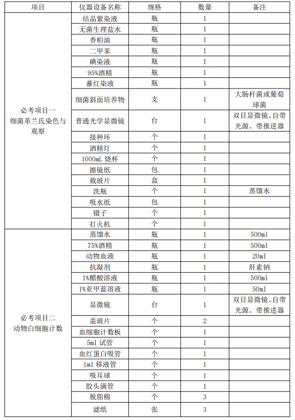 }E}I(2)_)G@AB8$U(KIMC)1 }E}I(2)_)G@AB8$U(KIMC)1