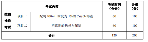 水產(chǎn) 水產(chǎn)