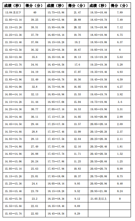 漢江表二png 漢江表二png