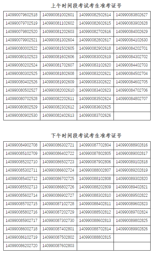 準(zhǔn)考證號 準(zhǔn)考證號