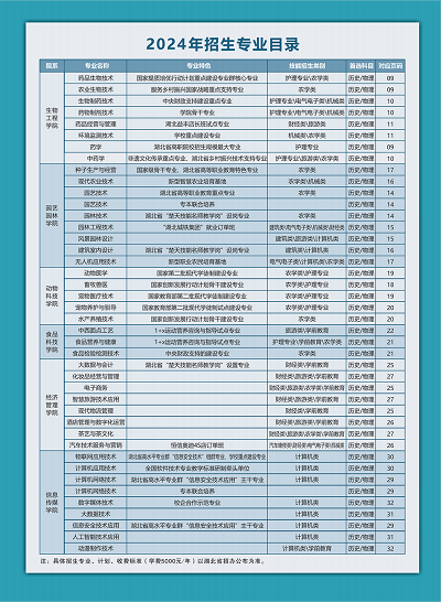 C46582F9FE41E574049F8367EA9_C3834319_E3A13 C46582F9FE41E574049F8367EA9_C3834319_E3A13