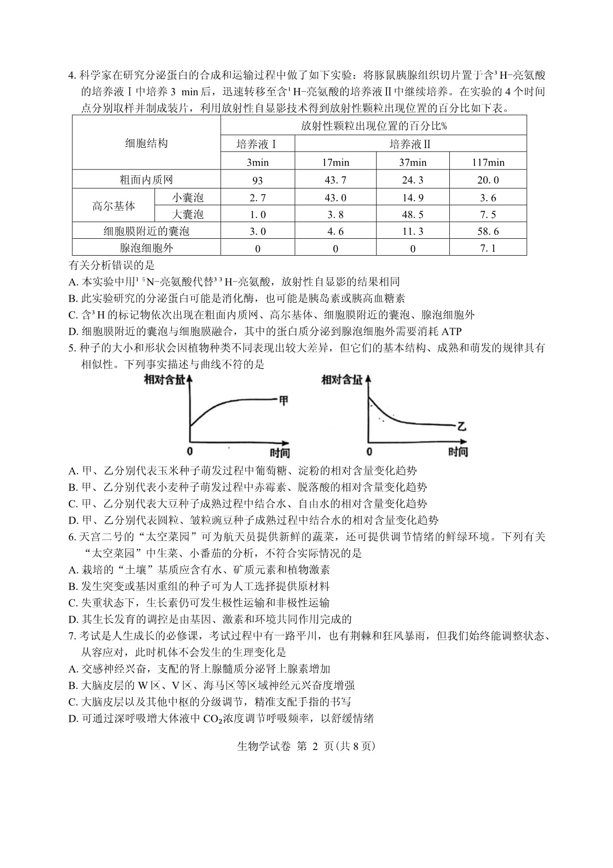2024湖北高考生物調(diào)研試題及答案 (2)