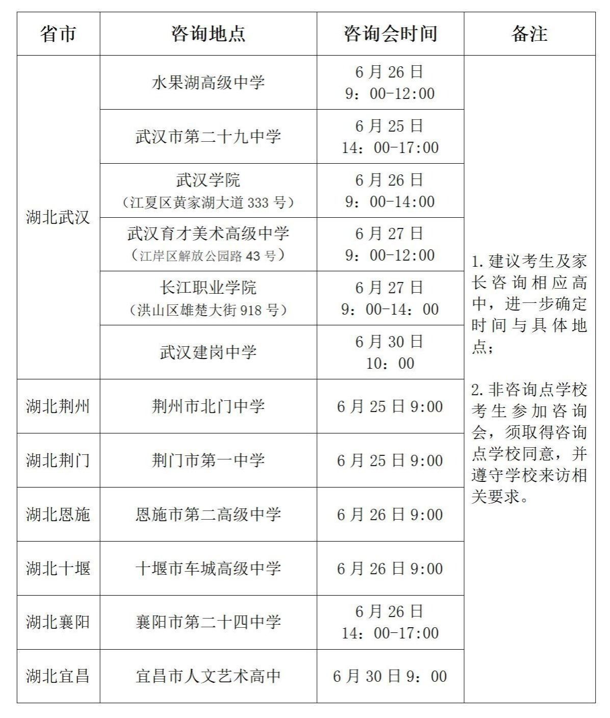 湖北美術(shù)學(xué)院 湖北美術(shù)學(xué)院