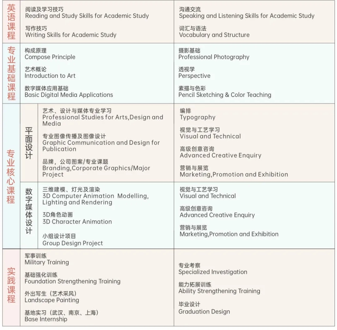 2024年武漢理工大學(xué)4+0國際本科招生簡章(2).jpg 2024年武漢理工大學(xué)4+0國際本科招生簡章(2).jpg