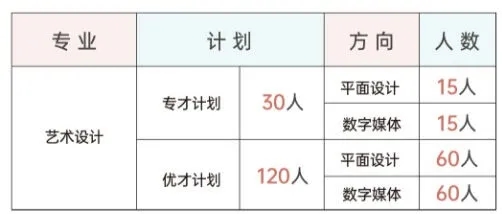 2024年武漢理工大學(xué)4+0國際本科招生簡章 (3) 2024年武漢理工大學(xué)4+0國際本科招生簡章 (3)