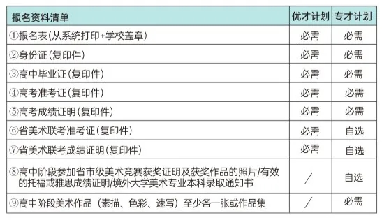 2024年武漢理工大學(xué)4+0國際本科招生簡章 (4) 2024年武漢理工大學(xué)4+0國際本科招生簡章 (4)