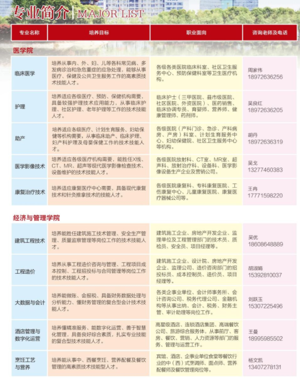 專業(yè)簡(jiǎn)介