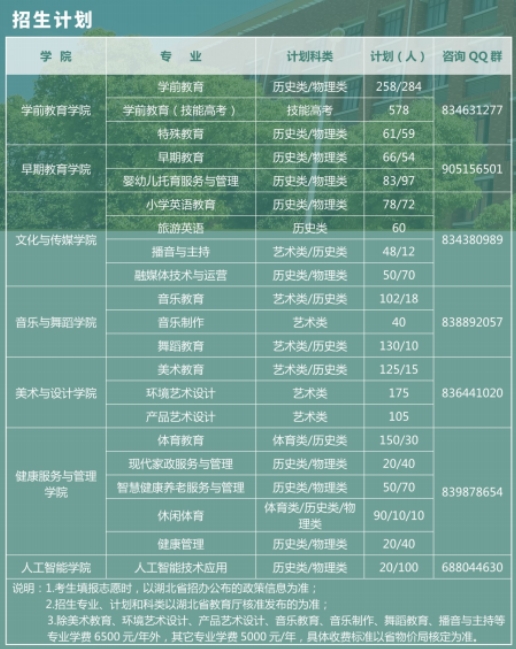 招生計(jì)劃3png 招生計(jì)劃3png