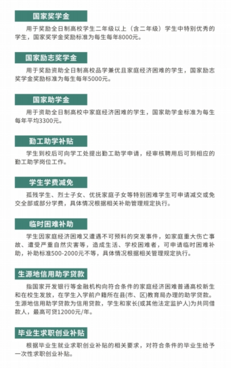 國家獎(jiǎng)學(xué)金 國家獎(jiǎng)學(xué)金