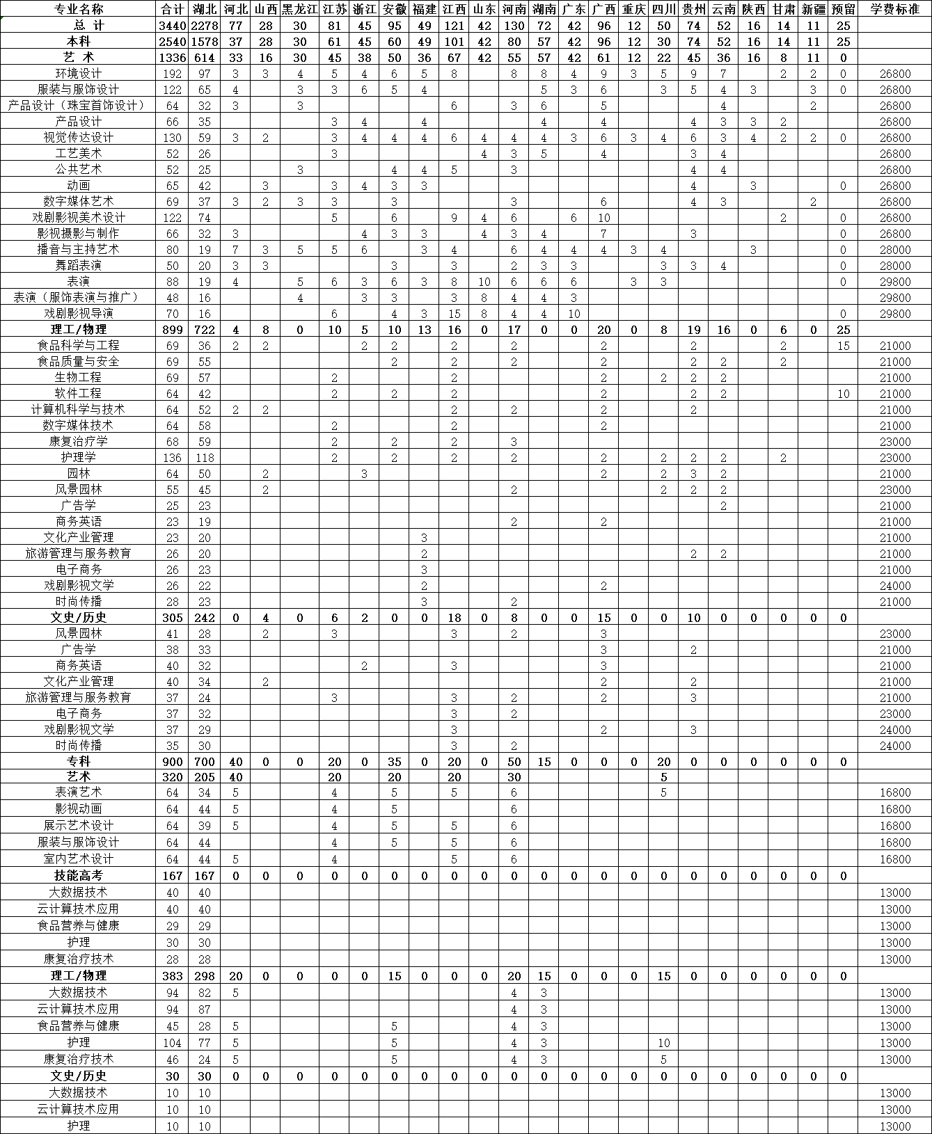 計(jì)劃 計(jì)劃