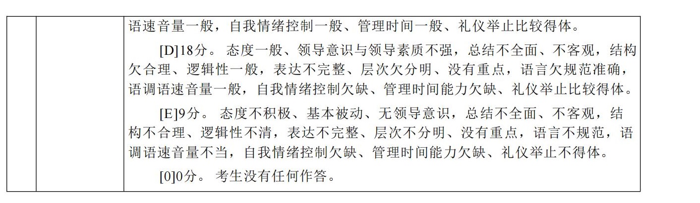 4-2025年湖北省技能高考技能考試大綱(財(cái)經(jīng)類)2_27