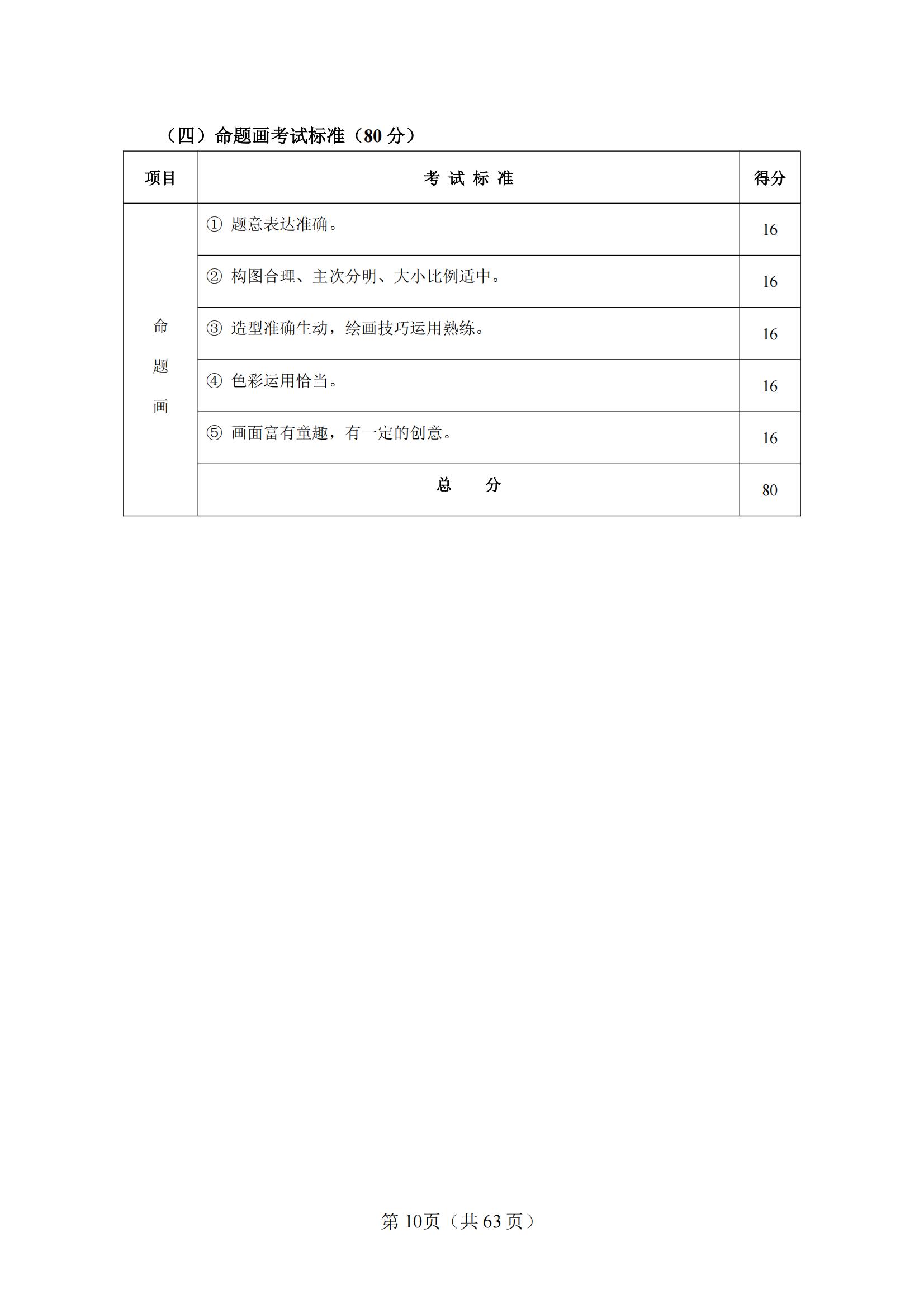 10-2025年湖北省技能高考技能考試大綱（學前教育專業(yè)）_09