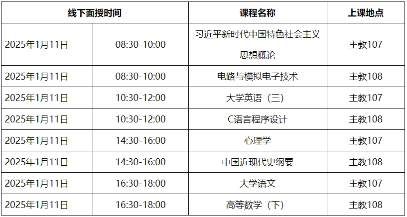 長(zhǎng)江大學(xué)成教 長(zhǎng)江大學(xué)成教