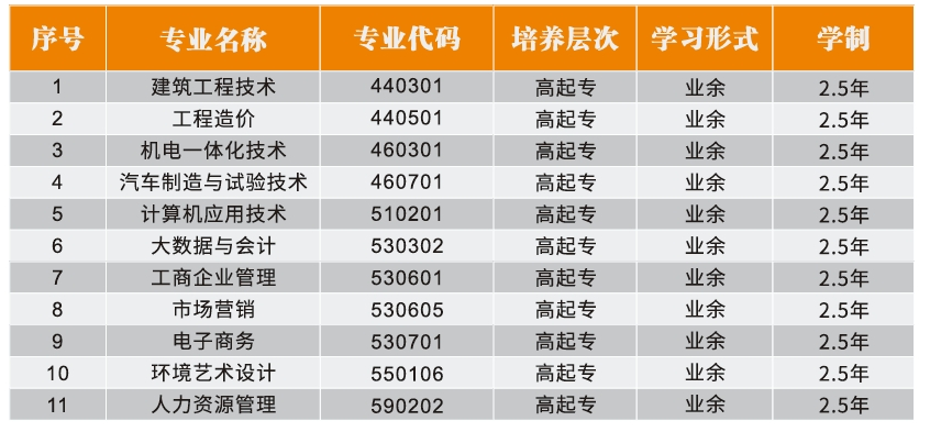 企業(yè)微信截圖_20250421134115 企業(yè)微信截圖_20250421134115