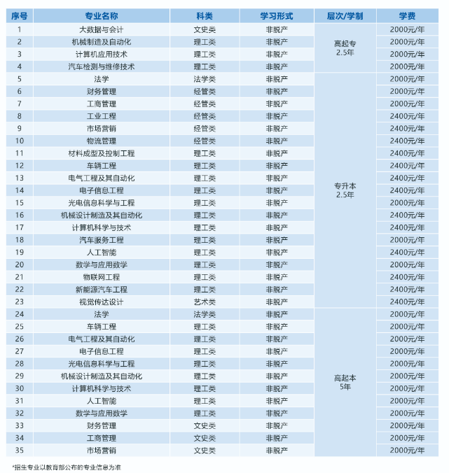 企業(yè)微信截圖_20250506144458