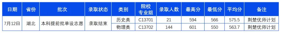 640 (2)(1) 640 (2)(1)