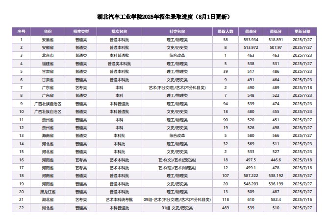 企業(yè)微信截圖_20250806191330