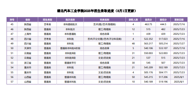 企業(yè)微信截圖_20250806191436