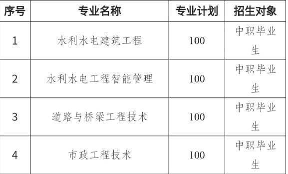 企業(yè)微信截圖_20251105174501